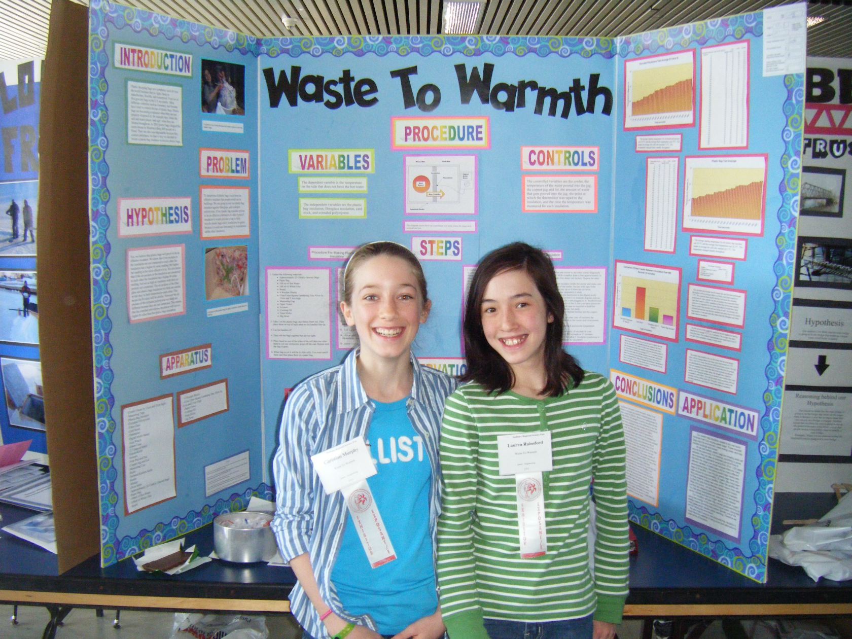 A science fair project on cancer