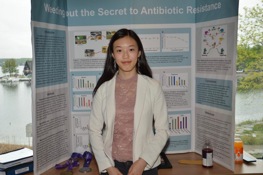 KY - Antibiotic Resistance