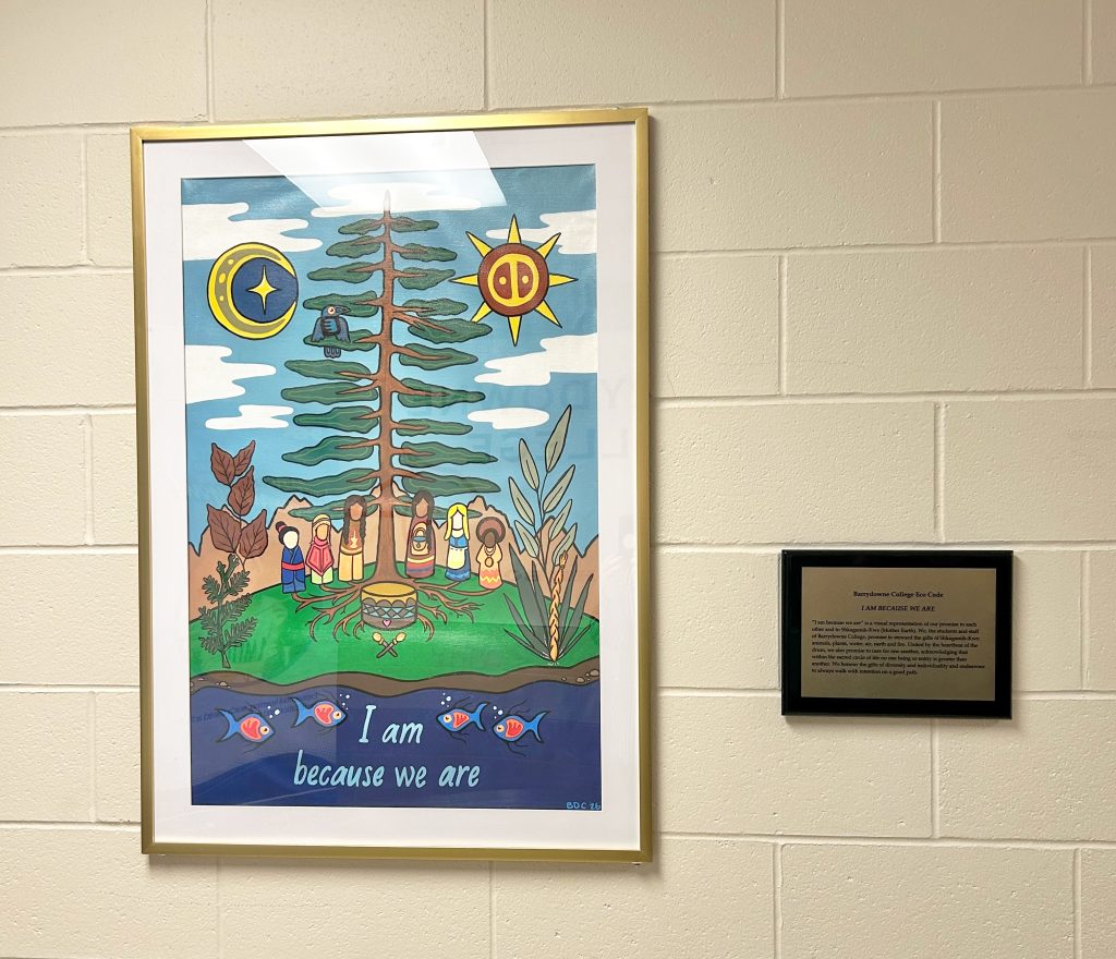 BDC EcoCode Painting